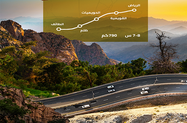 “هيئة الطرق”: مسار بري بطول 790 كم يسهّل التنقل بين الرياض والطائف ويعزز الحركة السياحية